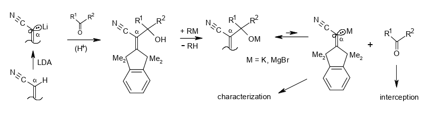 Lmu Munchen Fakultat Fur Chemie Und Pharmazie Prof Dr Rudolf Knorr