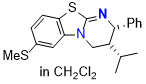 C20H22N2S2