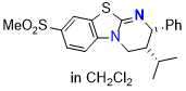 C20H22N2O2S2