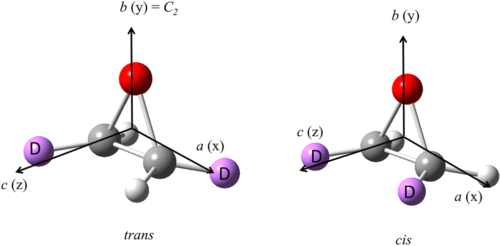 TOC206